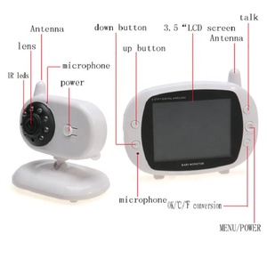 최신 디자인 2.4 천헤르쯔 3.5 인치 Lcd 나이트 비전 비디오 와이파이 무선 아기 모니터 카메라 - Product Image 4