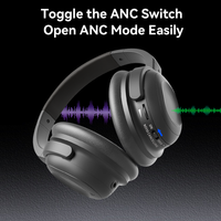 Casque filaire ANC supra-auriculaire en caoutchouc avec micro pour enregistrement en studio