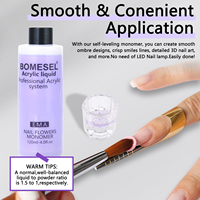Monomère acrylique liquide EMA pour système d'onglerie professionnel, marque privée, plusieurs tailles : 30ml, 45ml, 60ml, 75ml, 120ml, fabricant OEM