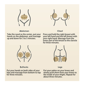 Crème <span class=keywords><strong>de</strong></span> Soin Post-partum pour le Corps, Vitamine E, Massage du Ventre, Peau Lisse, Élimination des Cicatrices et Vergetures après l'Accouchement - Product Image 5