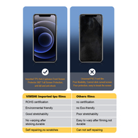 Vimshi AAA Grade TPU HD Hydrogel Film Premium Protecteur d'écran de téléphone portable