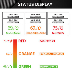 Amplificateur de puissance professionnel 1600 Watts 1U, amplificateur de puissance audio 4 canaux - Product Image 6