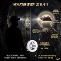 Lampe frontale LED KL15LM haute puissance 34000 lux avec cordon pour casque de sécurité, idéale pour les mines d'or, les mines de charbon et les tunnels (vente en gros)