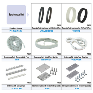 สายพานวี PVC สายพานไทม์มิ่ง ปรับแต่งได้ รองรับ OEM - Product Image 3