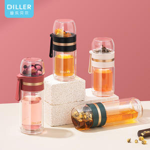 Les tasses à thé en <span class=keywords><strong>verre</strong></span> de haute dureté ne sont pas faciles à casser bouteille d'eau anti-brûlure à double paroi <span class=keywords><strong>gourde</strong></span> d'eau en <span class=keywords><strong>verre</strong></span> - Product Image 2