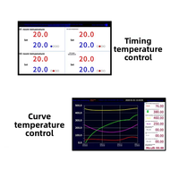 Recorder Paperless 7 Inch 1-32-Channel Digital Pressure Temperature Data Logger and Chart Recorder for Test Instruments