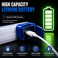 Lampe de secours LED rechargeable, tube lumineux portable magnétique pour camping, 17-72cm, 3 modes, intensité réglable, USB, lampe de marché nocturne