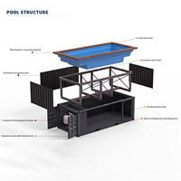 Piscine Conteneur Modulaire Préfabriquée en Acier Robuste 20ft 40ft pour Extérieur, Taille Personnalisée, Fournisseur OEM