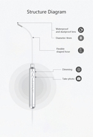 Caméra d'inspection numérique portable flexible étanche IP66 de 4 mm de diamètre, alimentée par USB, avec zoom numérique 50X, endoscope, boroscope