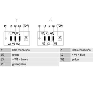 พัดลมแกน ebmpapst รุ่น W4D400-DP12-40 ขนาด 400 มม. 175 วัตต์ 230 โวลต์ AC พัดลมไฟฟ้า พัดลมปรับอากาศ พัดลมระบายความร้อนแบบแกน พัดลมสำหรับเครื่องทำความเย็น - Product Image 4