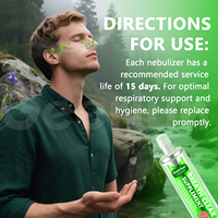Complément Liquide Herbal Confort Respiratoire Marque Blanche – Extrait Particulaire pour Soutien Immunitaire et Soin Pulmonaire – Liquide Atomisant