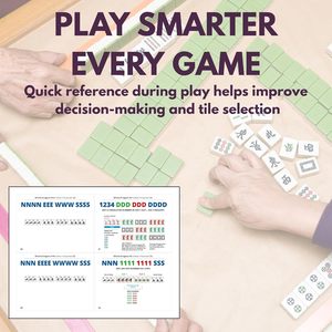 Guide <span class=keywords><strong>de</strong></span> référence rapide pour le Mahjong, feuilles <span class=keywords><strong>de</strong></span> stratégie pour le Mahjong <span class=keywords><strong>de</strong></span> style américain, aide portable pour l'apprentissage des règles <span class=keywords><strong>de</strong></span> <span class=keywords><strong>jeu</strong></span> - Product Image 3