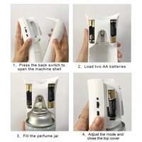 Caractéristique qui respecte l'environnement de parfum de pièce de mini de restaurant distributeur sans fil automatique d'aérosol
