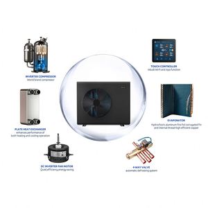 Bomba de Calor Inverter de Aire a Aire con Sistema R32 Eléctrico, Precio de Fábrica Profesional, para Uso Doméstico y Hotelero, con Calefacción Rápida - Product Image 6