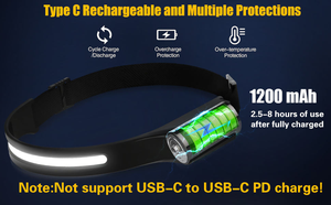5 Modes COB Headlamp, Rechargeable Motion <b>Sensor</b> Head Torch Portable Headlight for Outdoor Running, Camping, Fishing, Work RH-12 - Product Image 6