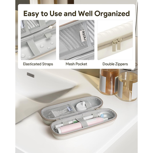 Étui de voyage personnalisé en EVA avec fermeture éclair pour <span class=keywords><strong>brosse</strong></span> à dents, conception universelle de rangement et de protection - Product Image 3