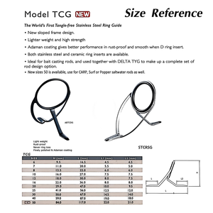Seaguide TCG Guide Fishing Rod Guide New Sloped Frame <strong>Adaman</strong> Coating SS304 Stainless Steel Frame for Bait Casting Rods 1PCS - Product Image 6