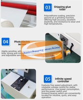 Machine de découpe de papier imprimé à haute performance / Machine de découpe de rouleaux d'étiquettes en feuilles
