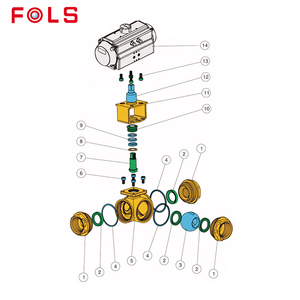 ตัวควบคุมลมแบบเกลียว 3 ทาง ผลิตจากสแตนเลสสตีล - Product Image 5
