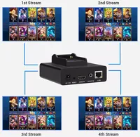 Codificador de Transmisión URay Tech HEVC H.265 H.264 AVC WIFI HDMI IPTV para Transmisión en Vivo, Compatible con RTMP, Wowza, YouTube, Facebook