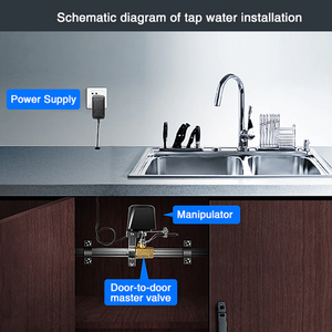 Válvula Inteligente Tuya para Fugas de Gas, Controlador de Cierre Automático WiFi para Agua/Aire, Compatible con Alexa y <span class=keywords><strong>Google</strong></span> Home, Temporizador de Cuenta Regresiva - Product Image 2