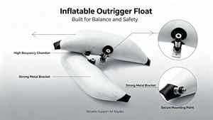 Estabilizador Flotante para <span class=keywords><strong>Kayak</strong></span> Inflable, Flotador Lateral de PVC Transparente para <span class=keywords><strong>Kayak</strong></span> y Canoa, Accesorio Antivuelco - Product Image 3