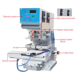 Máy tính để bàn bán tự động mở khay Pad nhãn máy <span class=keywords><strong>in</strong></span> cho nhà máy sản xuất sử dụng loại tấm ống đồng với vành đai - Product Image 4
