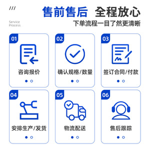 วาล์วควบคุมระดับน้ำอัตโนมัติแบบไฮดรอลิก Shanghai Jirong 100X-16Q ขนาด 2 นิ้ว พร้อมหน้าแปลนสำหรับถังเก็บน้ำ - Product Image 3