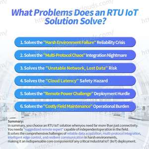Yunyi Industrial IoT RTU inteligente para tratamiento de aguas residuales y monitoreo de aguas residuales con adquisición de datos de calidad del agua en tiempo real - Product Image 5