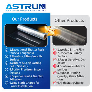 <span class=keywords><strong>Film</strong></span> <span class=keywords><strong>de</strong></span> sécurité optique transparent Astrum : Protection invisible contre les ouragans |   Protection anti-effraction à forte adhérence pour le bureau et <span class=keywords><strong>la</strong></span> maison - Product Image 4