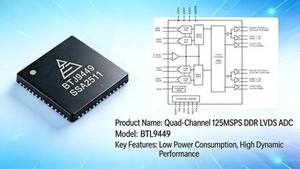 Conversor de Dados ADC de Ultra Alta Velocidade e Baixo Ruído para Uso Geral e Instrumentação - Product Image 6