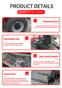 Carretilla elevadora telescópica 3t 2ton manipulador telescópico con Euro barato Mini manipulador telescópico 2,5 toneladas - Product Image 6