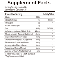 LIFEWORTH Boost Stamina Premium Ashwagandha Shilajit Gummies Gold pour hommes et femmes