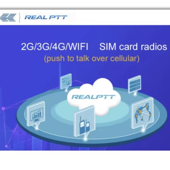 RealPTT - the Software Platform for 3G/4G LTE Network Radios