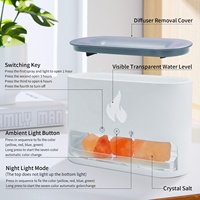Mini humidificateur de flamme USB de bureau 250ml diffuseur de feu pour assainisseur d'air d'huiles essentielles avec arôme de flamme domestique