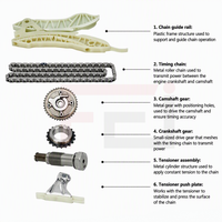 New FEI Timing Chain Kit Camshaft Gear 11367545862 for MINI COOPER Countryman R60 1.6L Engine Assembly N16B16A 12-Month Warranty