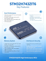 STM32H743ZIT6 ARM Cortex-M7 MCU, DP-FPU DSP, 400MHz, 2MB Flash, 1MB RAM, Caché L1, Acelerador ART, Interfaz de Memoria Externa, LQFP-144