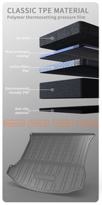 Tapetes de Alta Calidad para Maletero de Coche, Compatibles con <span class=keywords><strong>Audi</strong></span> <span class=keywords><strong>A5</strong></span> 2014 2015 2016 2017 2018 2019 2020 2021 <span class=keywords><strong>2022</strong></span> 2023 2024 2025 - Product Image 3