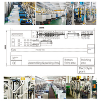 Machine automatique de redressage de métaux pour la fabrication de bouteilles isothermes en acier inoxydable, capacité 6000 pièces/10h