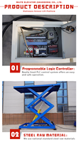 Stationärer Hydraulischer Scherenhubtisch Schwerlast-Materialhandhabungsheber
