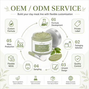 Mascarilla de Barro Volcánico con Té Verde OEM, Limpieza Profunda, Absorbe el Exceso de Grasa, Purifica los Poros, Elimina Puntos Negros, Suaviza y Refresca la Piel - Product Image 3