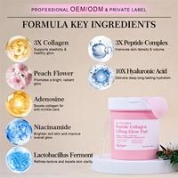 Pads Tonifiants Visage Apaisants Bio et Véganes à la Centella Asiatica pour Peaux Sensibles, Grasses, Sèches et à Tendance Acnéique – Vente en Gros