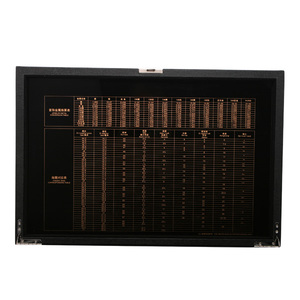 <span class=keywords><strong>jor</strong></span> calidad de lujo completo de trabajo conjunto tamaño de piedra y Comparación de color y <span class=keywords><strong>el</strong></span> surtido de herramientas de DK103-A - Product Image 3