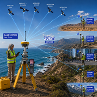 Super Base TopTech TK800 Antenne de base GNSS RTK, Équipement de mesure, Instruments, Récepteur GPS GNSS, Super Base GNSS RTK d'occasion