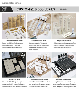 Grüne Umweltfreundliche Spa-Flasche Duschshampoo Toilettenartikel Produkt Mini-Körperpflegeartikel für Hotel-Reise-Toilettenartikel-<span class=keywords><strong>Set</strong></span> - Product Image 6