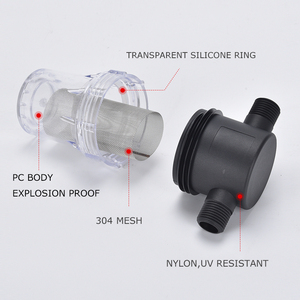 Bộ Lọc Nước, Bộ Lọc Nội Tuyến - Product Image 4