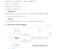 Módulo Wifi ESP32, placa ESP32, malla WiFi 6, 802.11ax, con Chip Esp32 C5, compatible con Zigbee Thread Gateway, 1 unidad