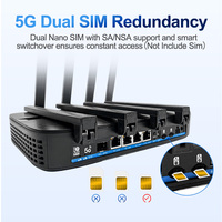 Router SIM 5G OEM/ODM, Doble SIM, AX19000, WiFi Mesh con Puerto WAN de 2.5Gbps y Puerto de Fibra de 10Gbps para Uso Empresarial en Internet