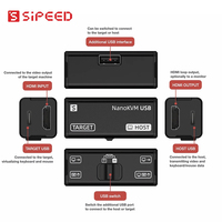 Sipeed NanoKVM-USB Hitam NanoKVM USB KVM USB 4K berukuran jari untuk Server/SBC