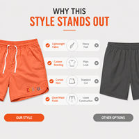 Shorts de bain personnalisés brodés, légers, 100 % polyester, séchage rapide, cordon de serrage, coupe décontractée, pour hommes, été, fabricant OEM ODM